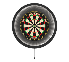 Bulls NL Lumo XL Surround Beleuchtungssystem