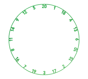 Precise 180 OnePiece Lasercut Zahlenring