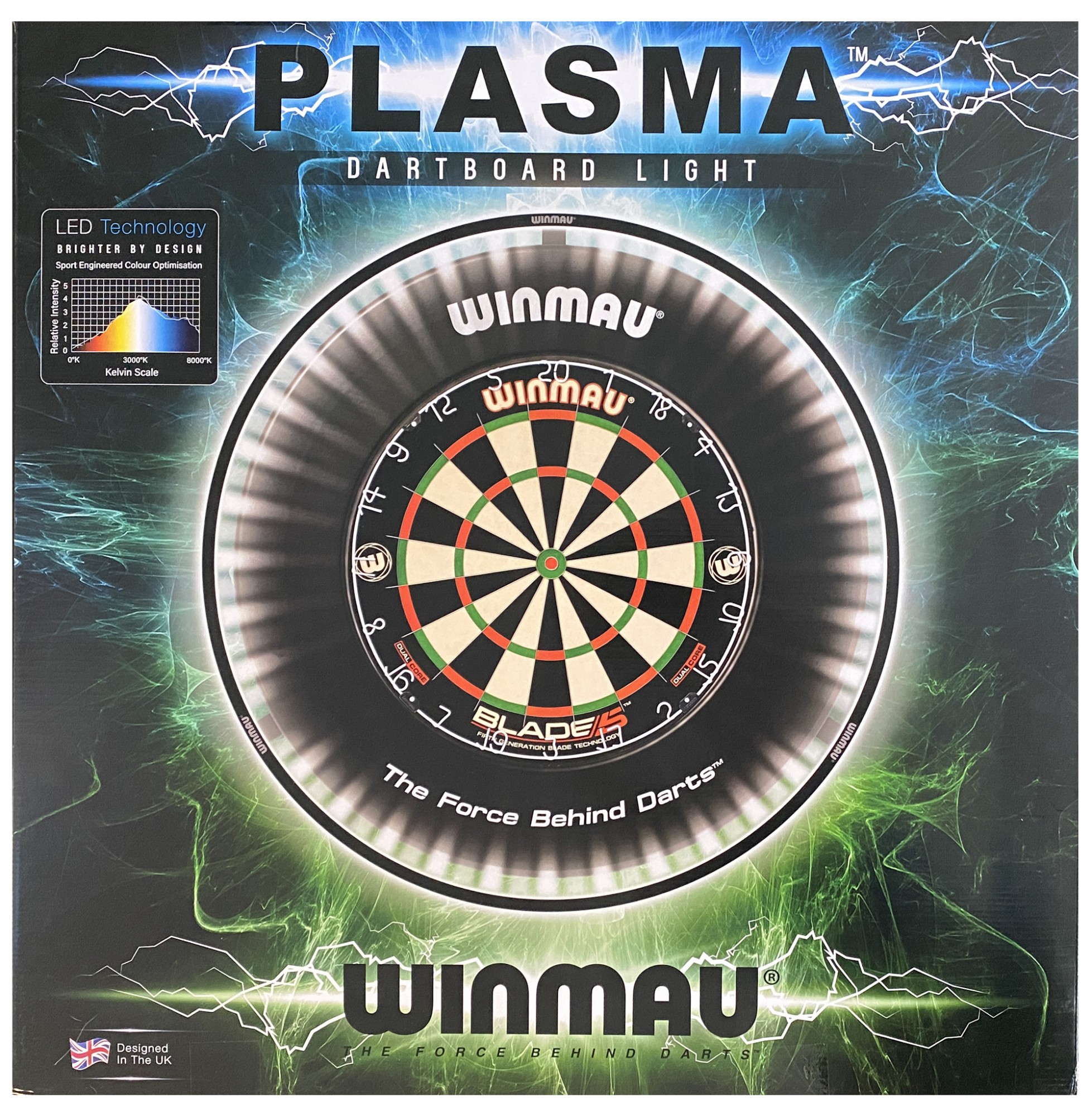 Winmau Plasma Dartboad-Light LED Surround für Blade 6